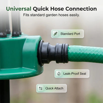 ⏰ 75% OFF Today! 360° Full-Coverage Sprinkler for Garden – Adjustable, Precise Lawn Irrigation
