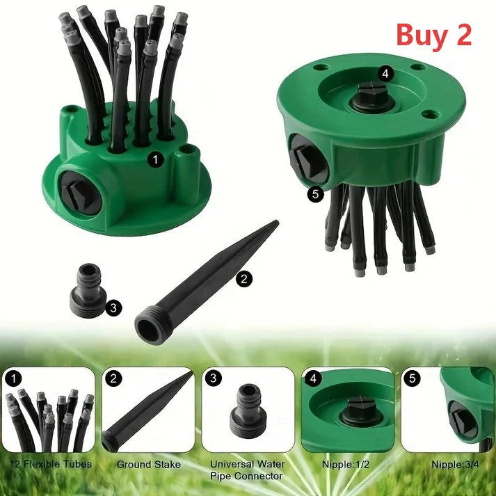 Buy2
